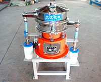 氣體保護(hù)振動(dòng)篩是依靠一些氣體的保護(hù)完成物料在篩分，能夠保證物料在篩分過(guò)程種不會(huì)被氧氣氧化。