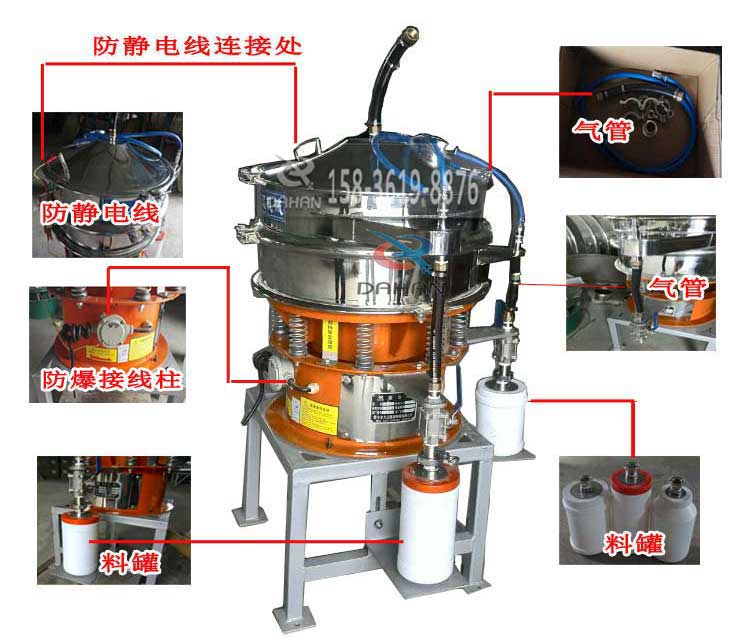 氣體保護振動(dòng)篩細節圖