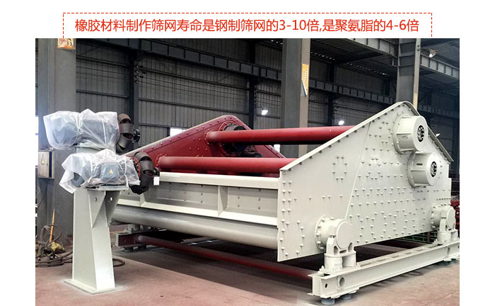 礦用振動(dòng)篩-自定中心振動(dòng)篩具有先進(jìn)水平,可提供座式和吊式兩種形式的振動(dòng)，采用超耐磨橡膠材料制作篩網(wǎng),壽命是鋼制篩網(wǎng)的3-10倍,是聚氨脂的4-6倍。