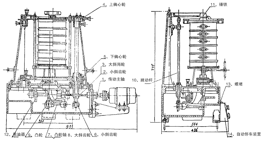 拍擊式振動(dòng)篩結構展示圖