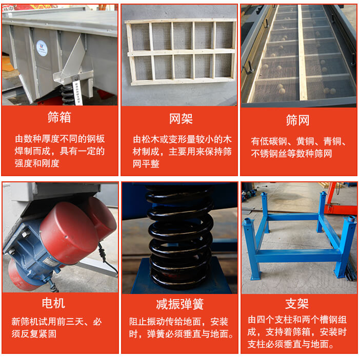 直線(xiàn)振動(dòng)篩的結構說(shuō)明：出料口，進(jìn)料口，篩網(wǎng)，振動(dòng)電機，減震癱瘓等。